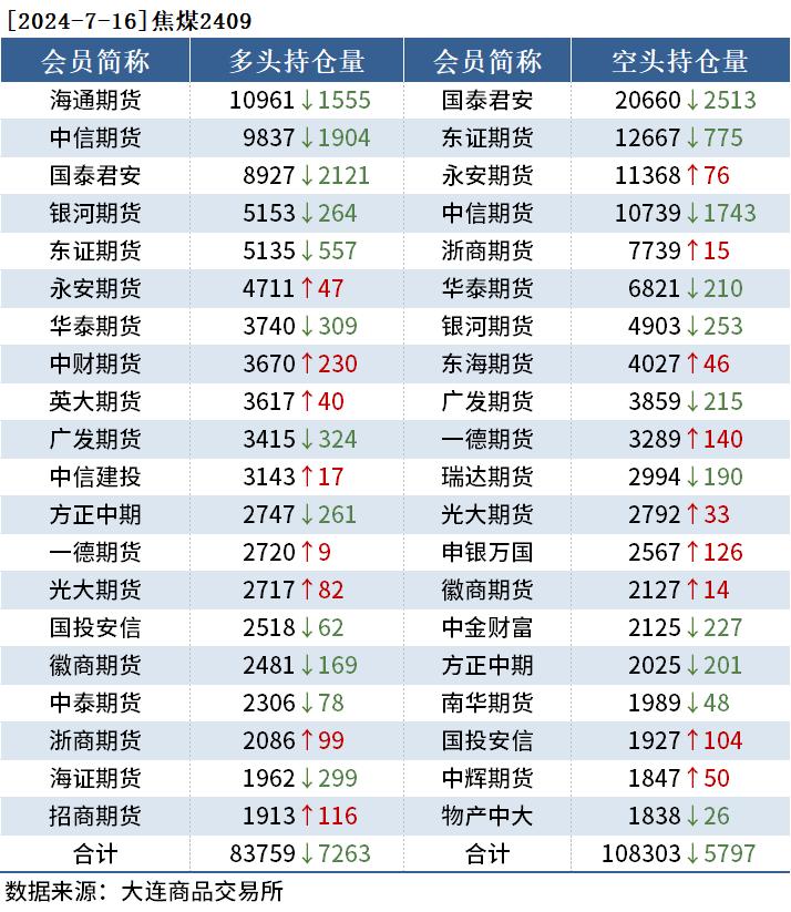 美债持仓新变化：中国再度减持 持仓创2008年以来最低纪录
