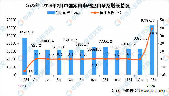 中国建筑1-11月 新签合同总额4.04万亿元 同比微增0.9%