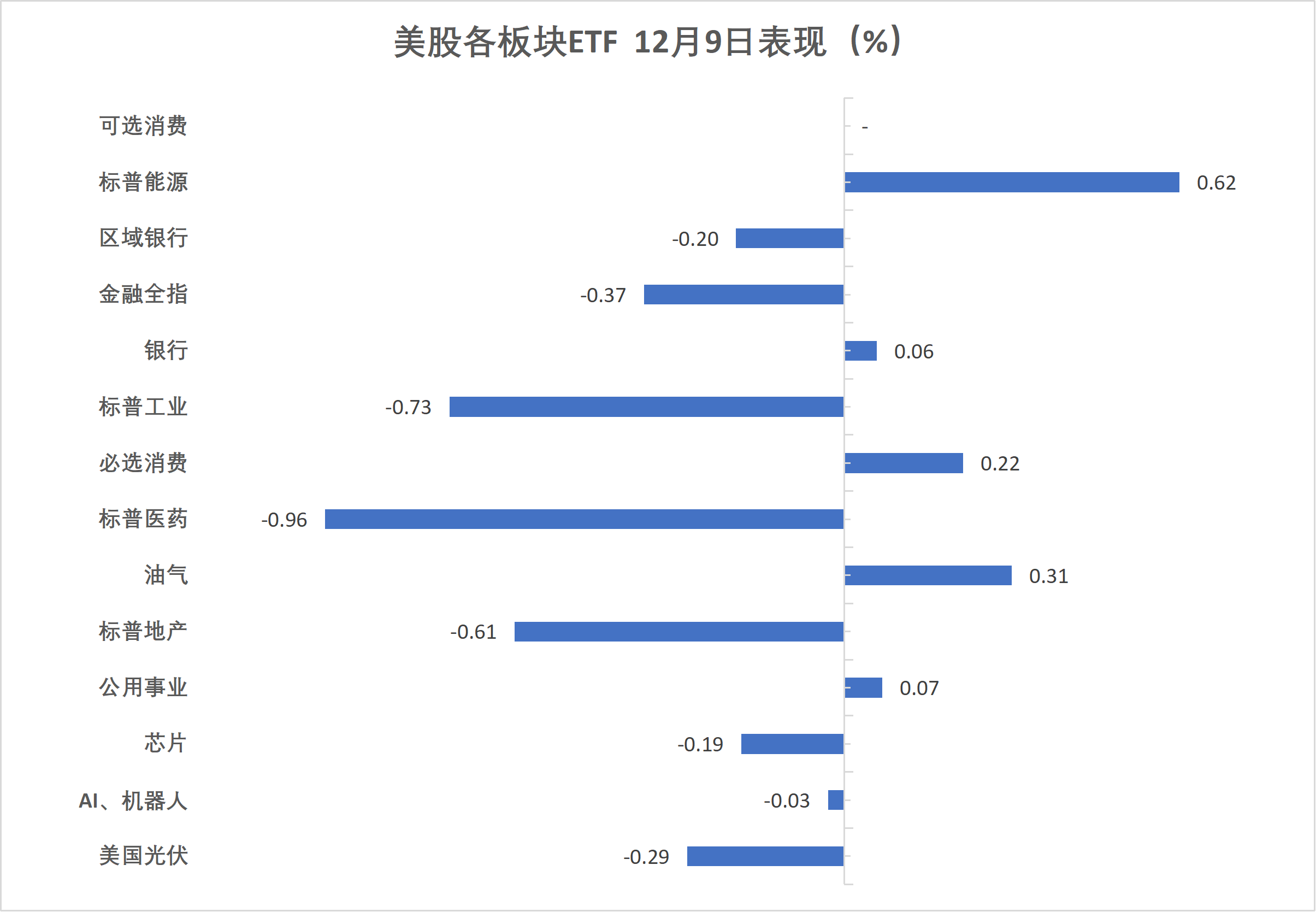债市收盘|尾盘快速拉升,30年期国债收益率下行超2BP