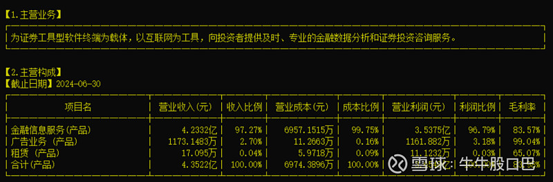指南针：子公司麦高证券非公开发行不超过4.8亿元次级债券取得无异议函