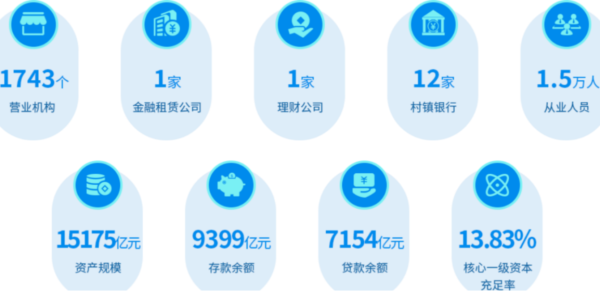 2025年，村镇银行加速“减量”