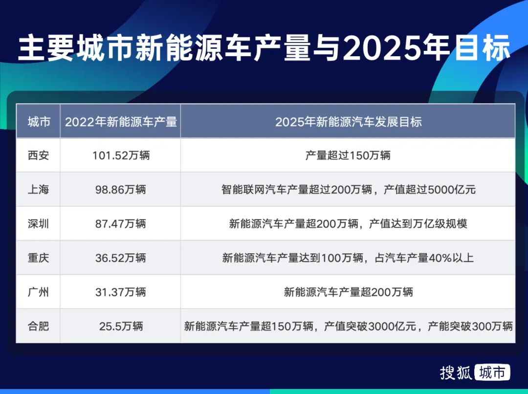 科特迪瓦拟将采矿和能源行业发展为国家经济第二大支柱