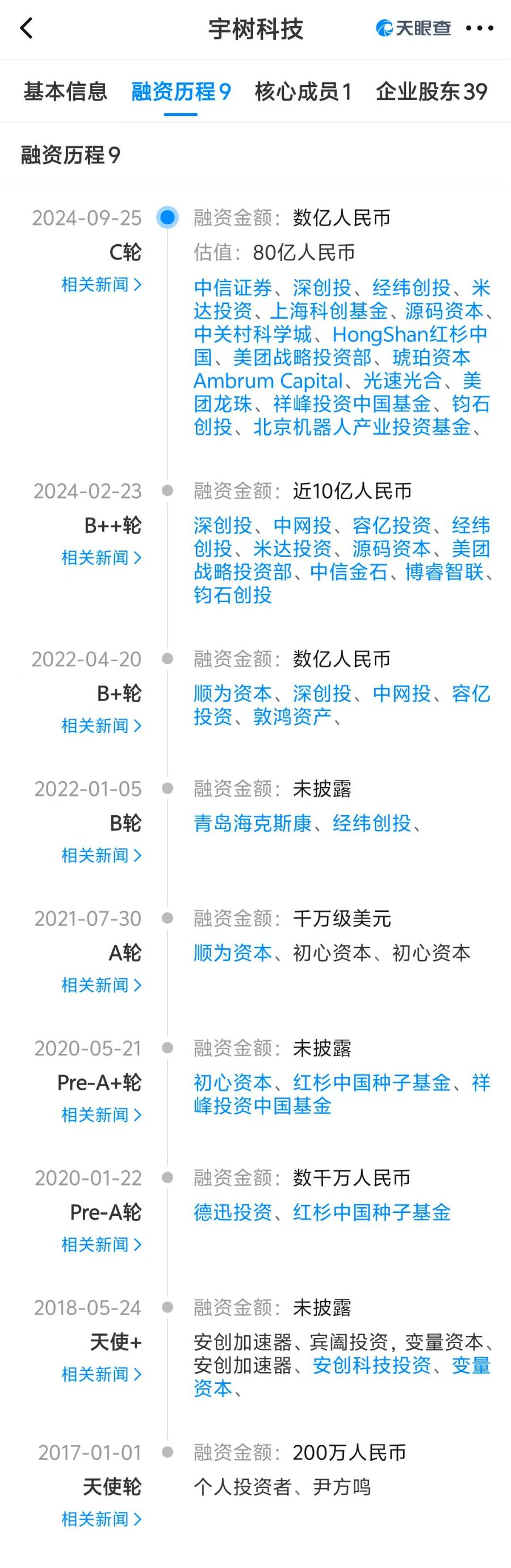 星链推动肯卫星互联网用户数激增