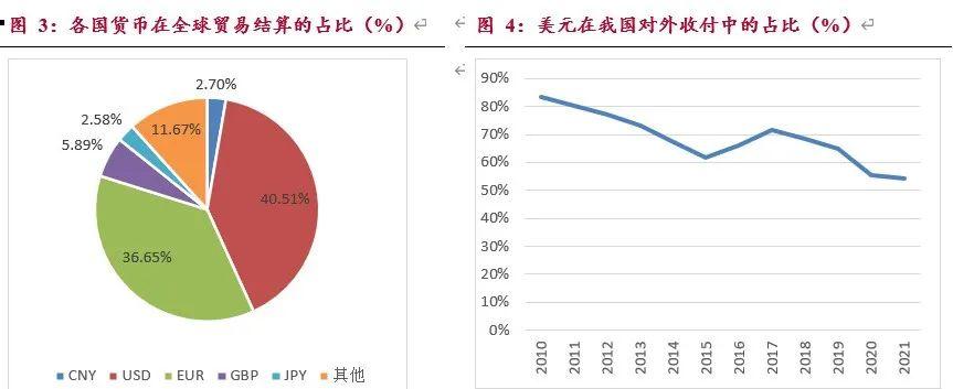 绿债扩容强根基 “双碳”赋能开新局
