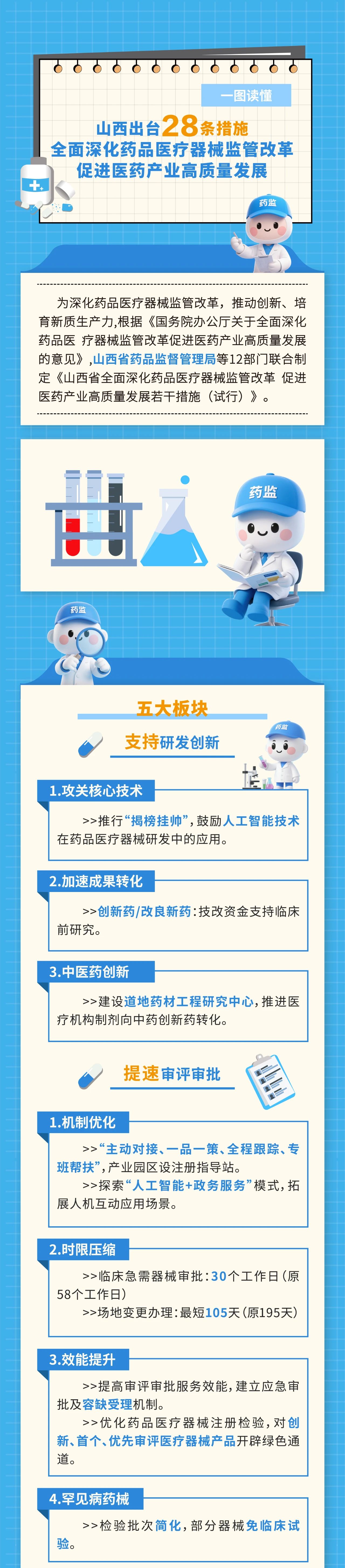 韩完善生物医药制品监管