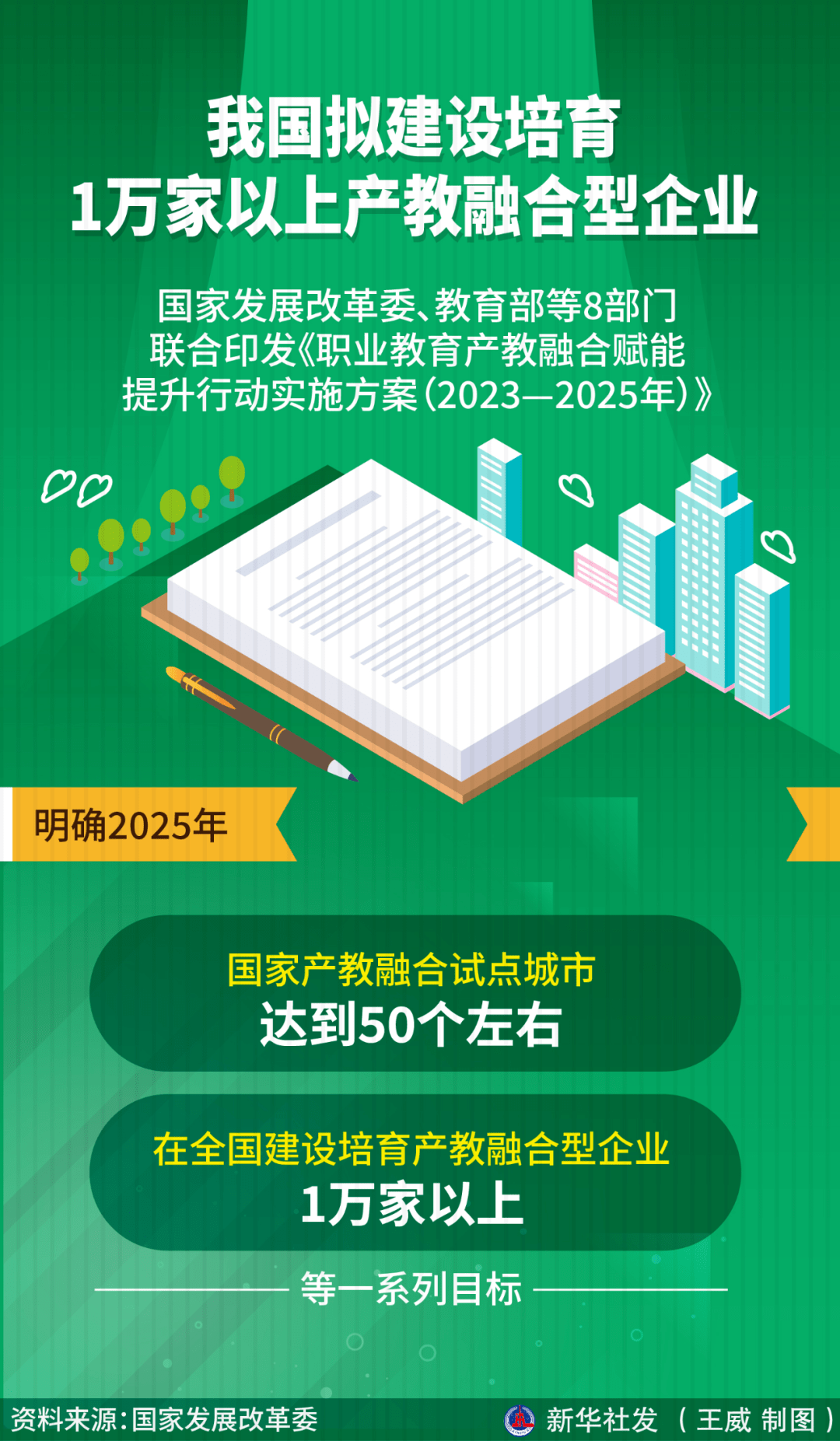 ESG战略升级：AI与绿色金融赋能 从成本压力到全球竞争力??
