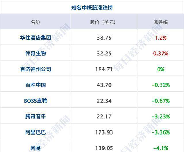 纾困背后的秘密：华创证券与贵州前首富诉争始末