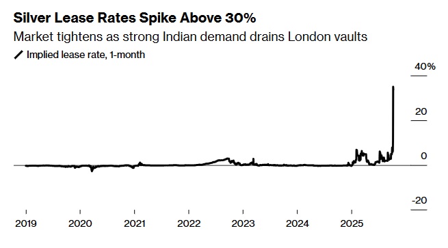 国际银价突破67美元/盎司,4只白银概念股跑出翻倍行情