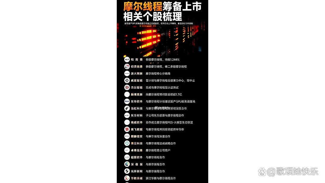 摩尔线程，重大发布！