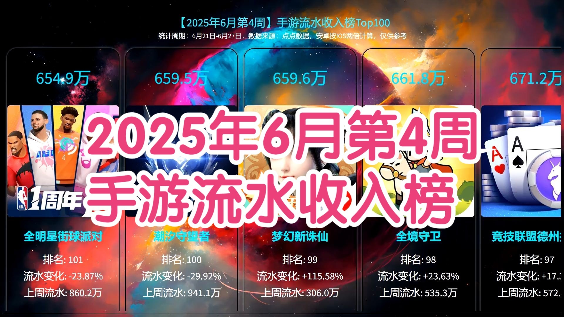 2025年国内游戏行业 销售收入超3500亿创新高