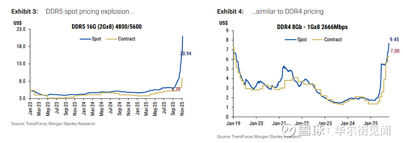 大摩证券投资,被撤销业务许可!
