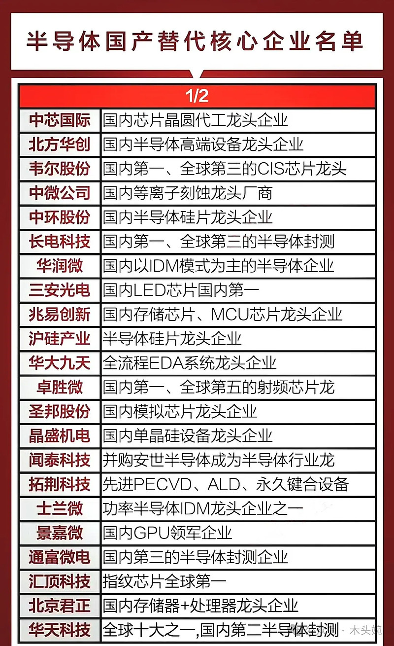 南向资金净买入多只大型科技股