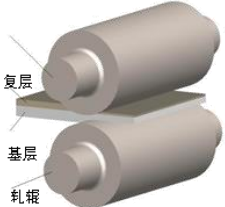 金石资源拟购买诺亚氟化工15.71%股权，向产业链下游延伸