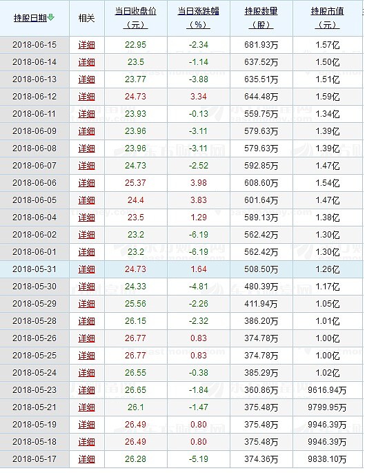 外资将继续增持中国资产！汇丰匡正：以韧性应对环球新变局