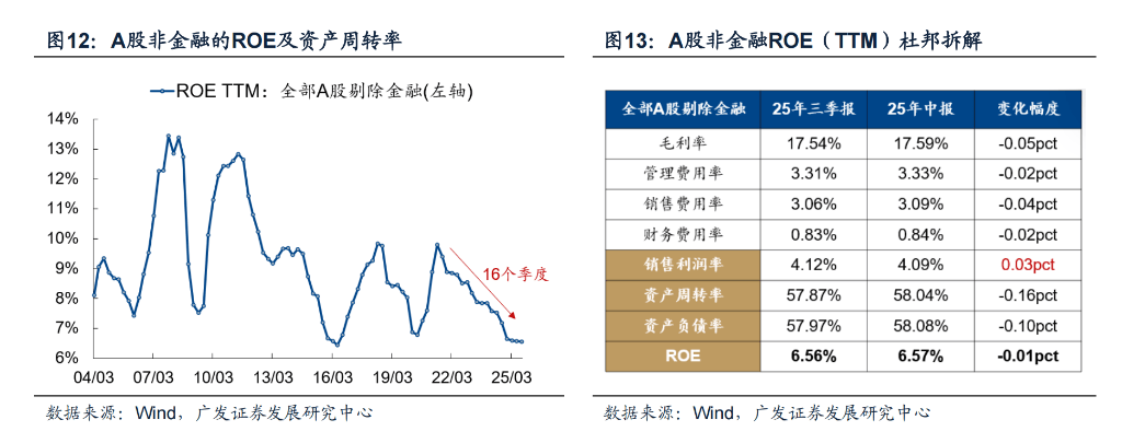 【十大券商一周策略】告别单一叙事！人民币升值指引三条配置线索