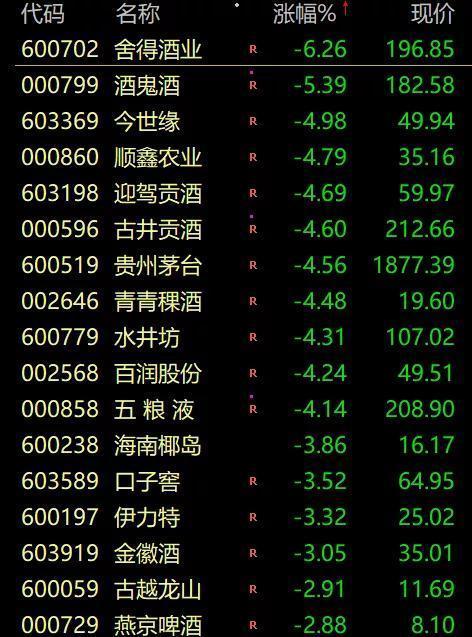 核心业务失速、预制菜增长骤停，海欣食品如何消化10万吨未来新增产能？
