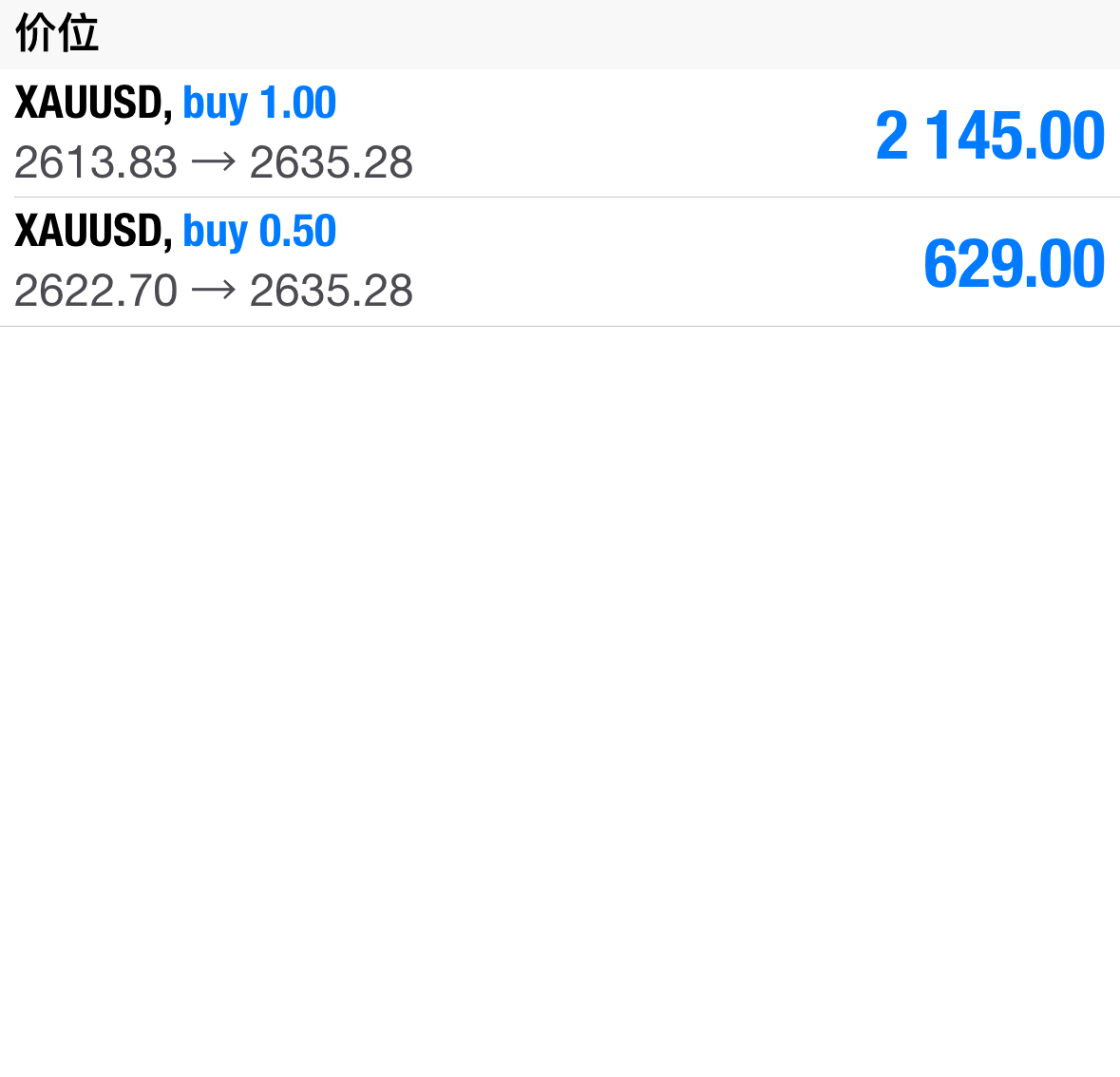 联博基金：2026年债市 大幅走低风险相对有限