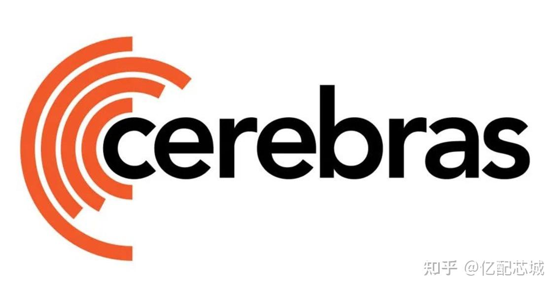 英伟达真正的对手是谁