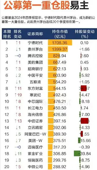 拓荆科技A股市值首次突破1000亿元