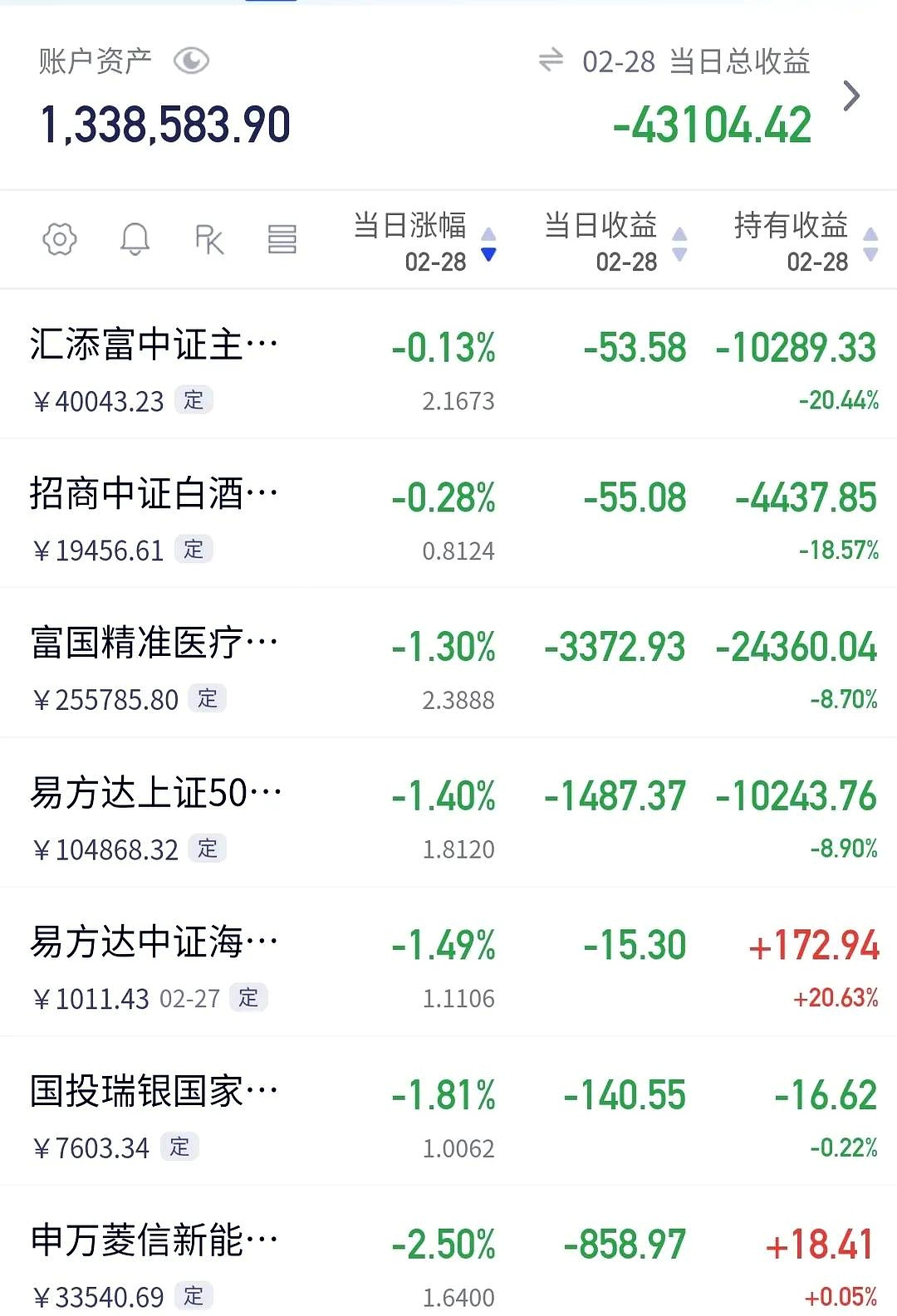 十年国债ETF（511260）近20日净流入超6.2亿元，政策层面持续释放利好