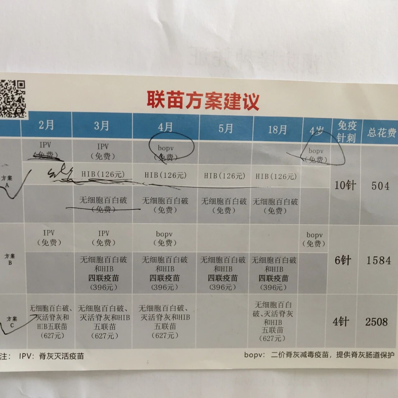 十余天终止6个疫苗研发项目，成大生物“存粮过冬”