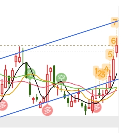 CPO三剑客“易中天”获主力资金抢筹