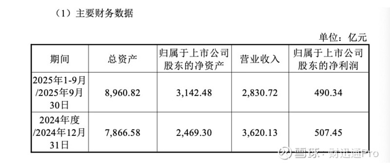 高企资格“失效”补税吞噬前三季过半净利，业绩持续承压下快意电梯跨界投资引争议