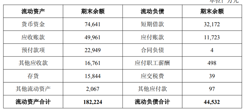 天普股份：中昊芯英要约收购结果已确认 股票将复牌