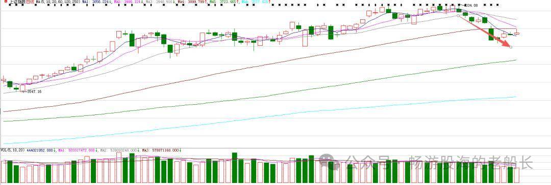 万科债券 获宽限期
