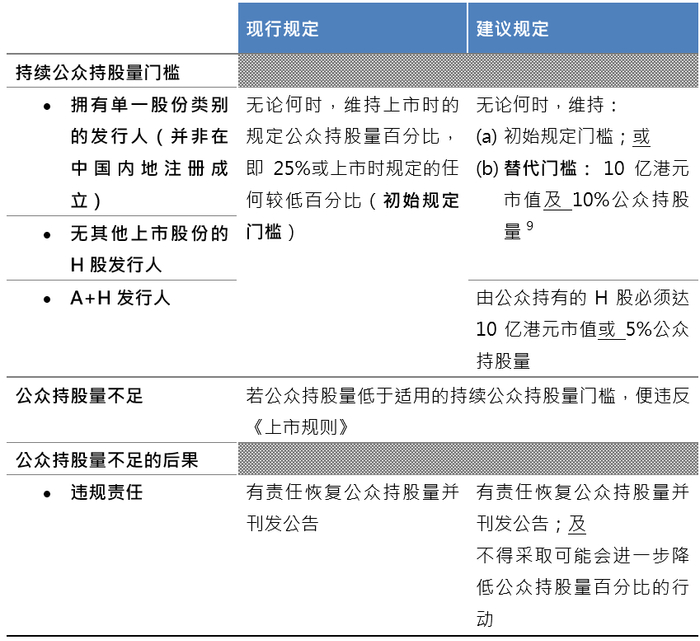 壁仞科技获23名基石投资者认购3.725亿美元