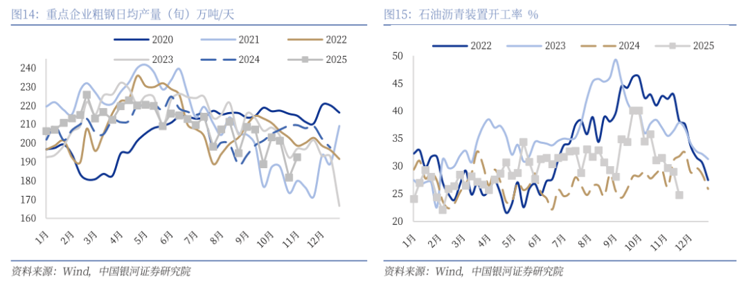 债市震荡分化，超长端主导熊陡|机构要评