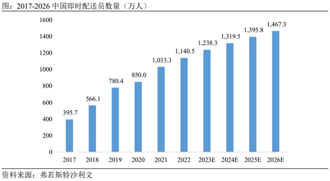 深交所新增受理千分一创业板IPO申请