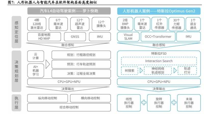 “智联体 创未来”！清华大学—开创电气多模态具身智能联合研究中心揭牌