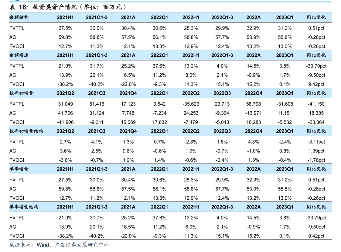 鸿合科技最新股东户数环比下降7.16%