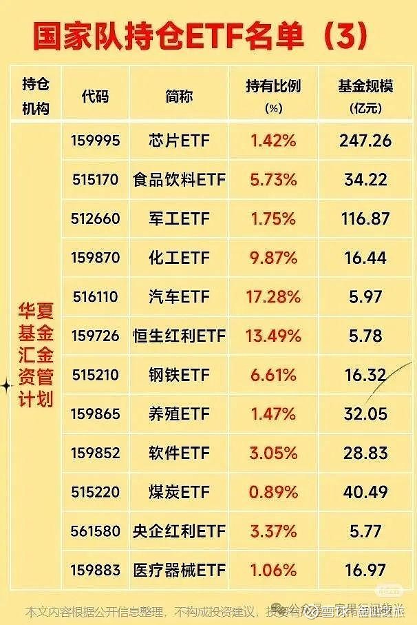 科创债ETF国泰（551880）飘红，连续2日净流入近18亿元，科创债ETF汇聚T+0、可质押、低费率等优势