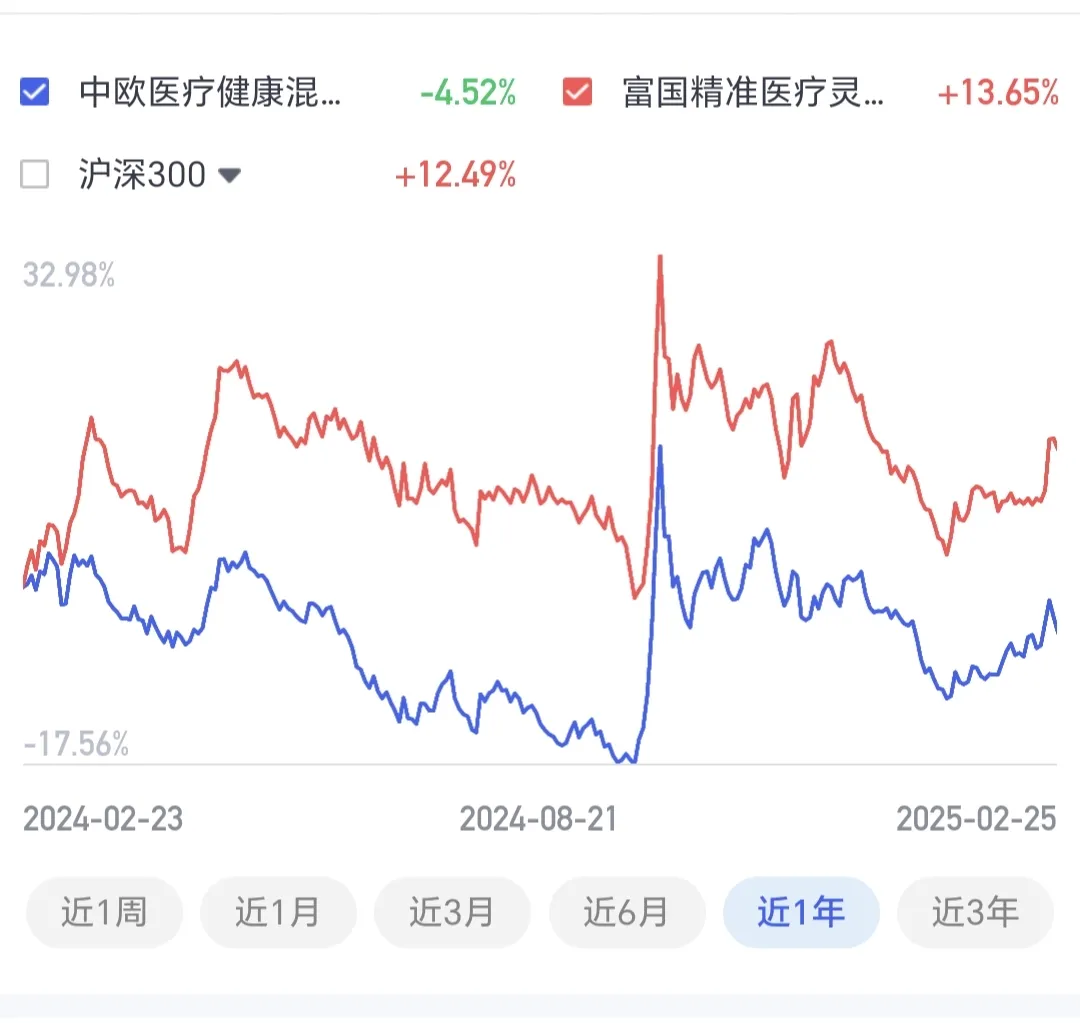 十年国债ETF（511260）近20日净流入超6亿元，债市或迎边际利好