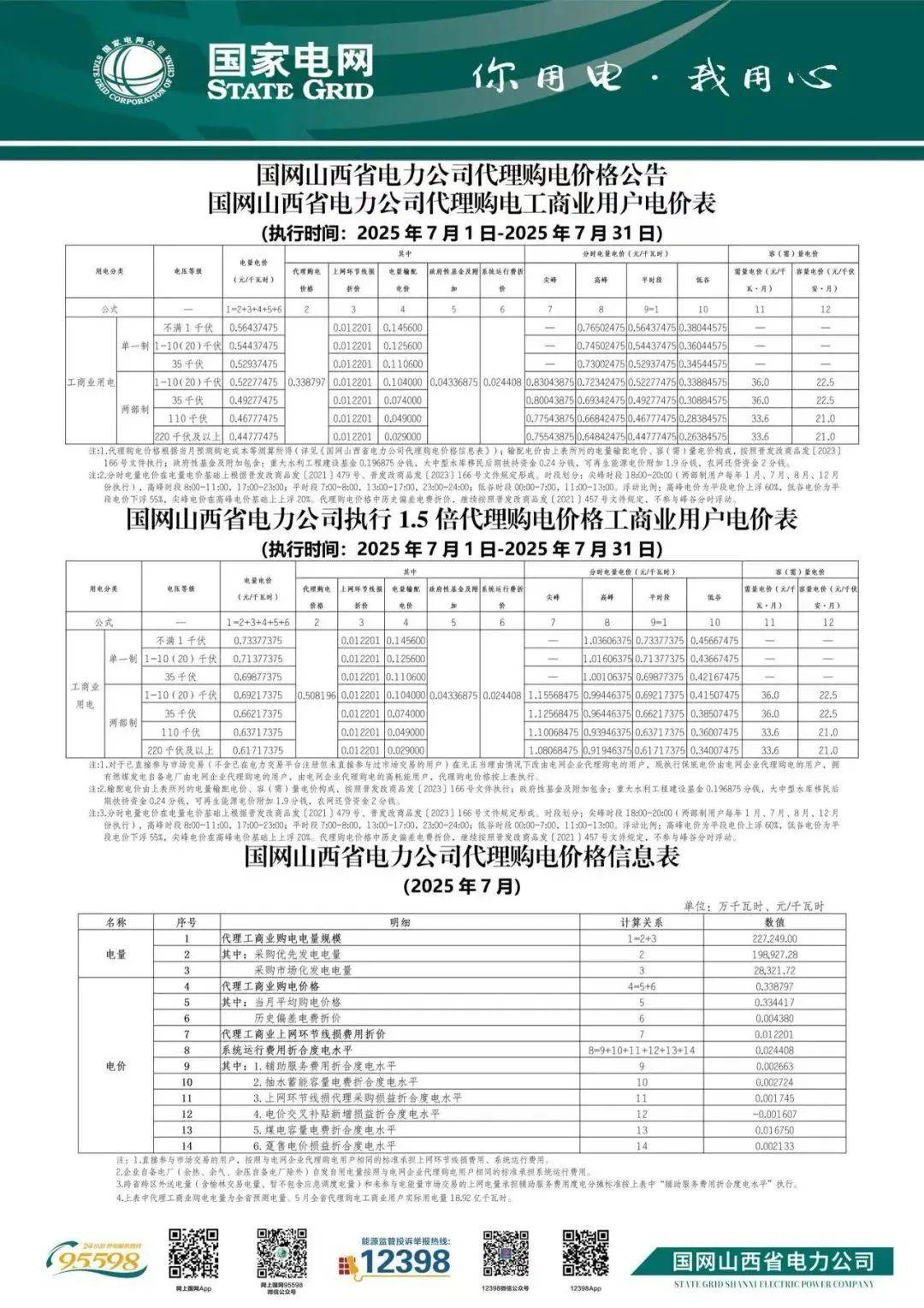 电力设备行业主力资金净流入超36亿元