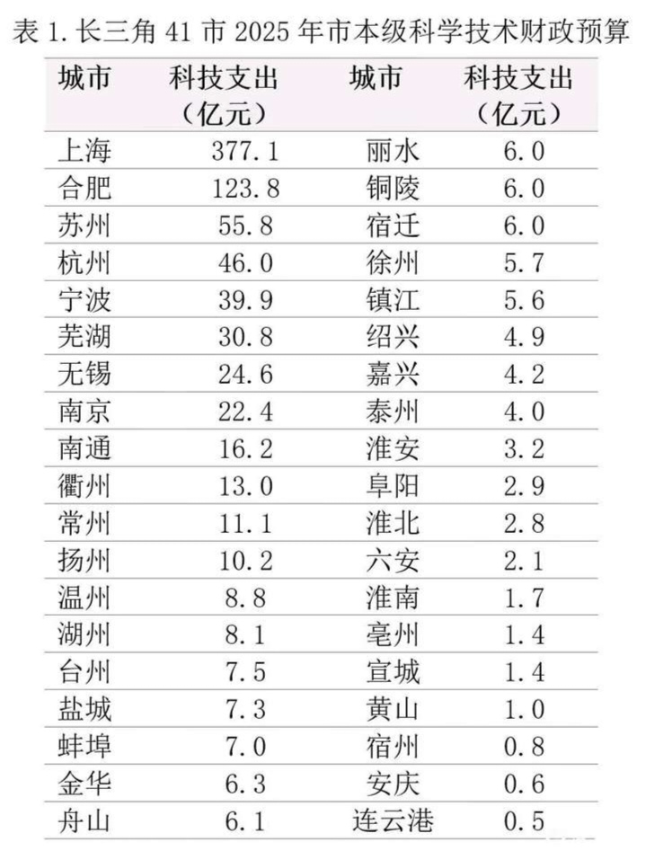 长三角G60科创走廊医疗器械出海服务基地启动 助力国产医疗器械扬帆出海