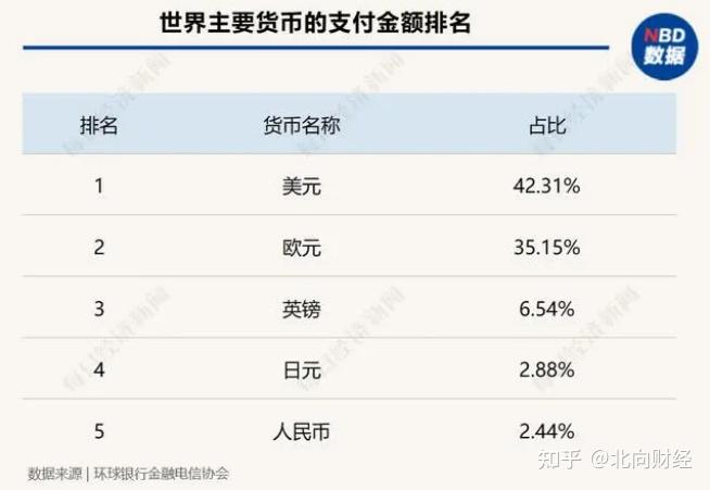 阿根廷美元储蓄创新高