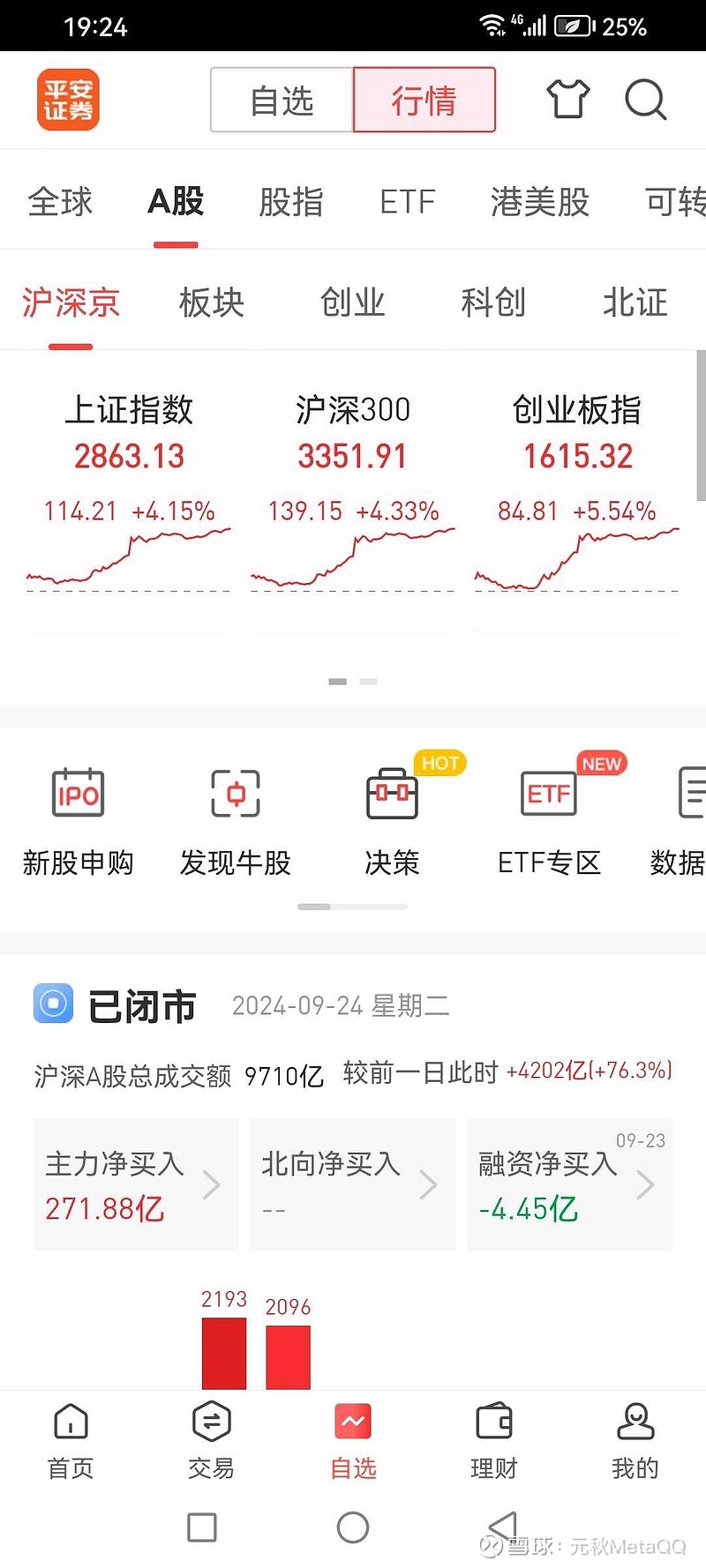 智利11月居民消费价格指数上涨符合预期