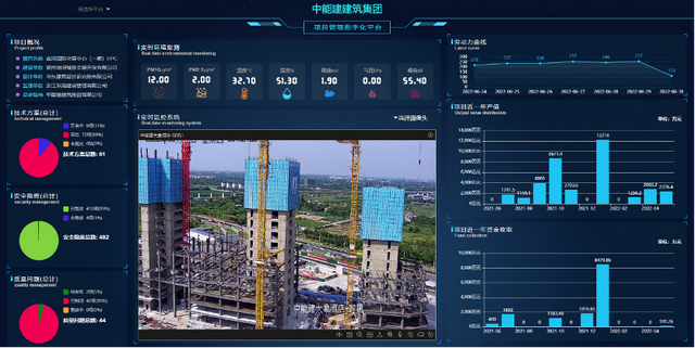 Viettel获”最佳数字化转型项目”等国际奖项