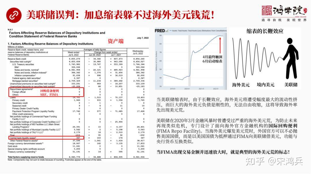 2025年加纳央行向外汇市场注入约100亿美元