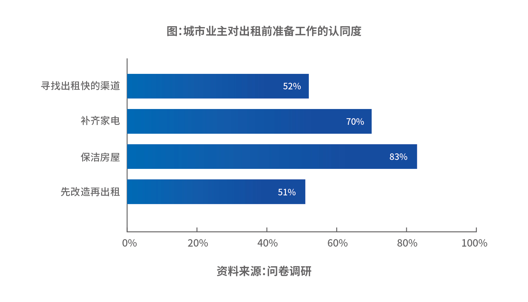 发行规模突破1.7万亿元 科创债市场生态渐趋完善