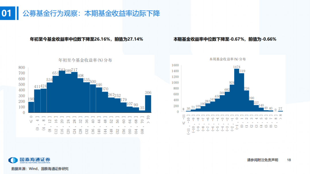 法国10年期国债收益率跌5.1个基点，报3.562%
