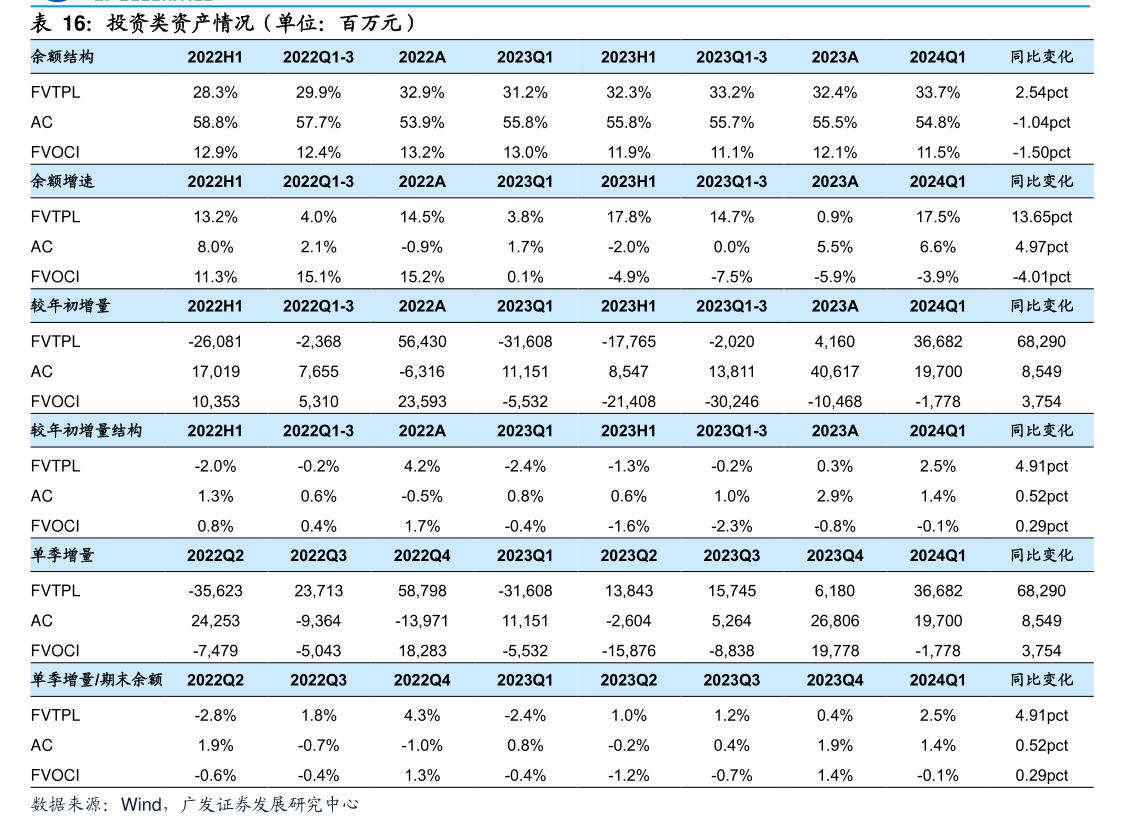 盛龙股份首发获深交所上市委会议通过