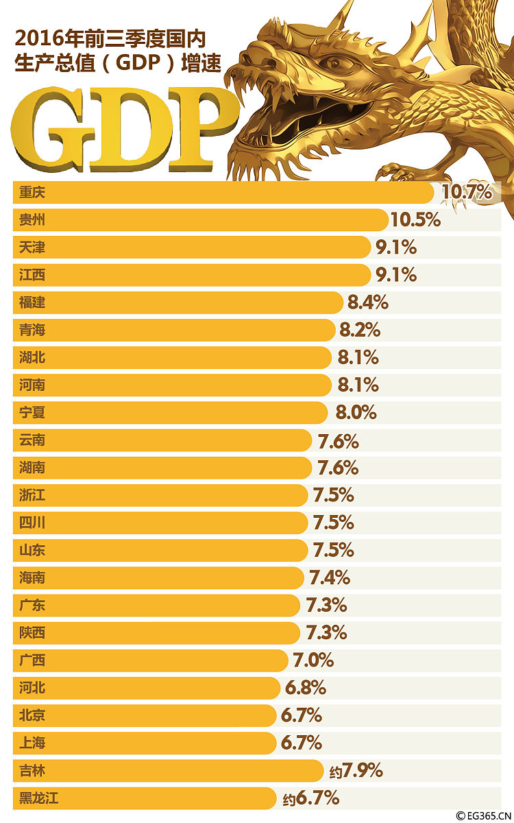 瑞典三季度货物出口走弱