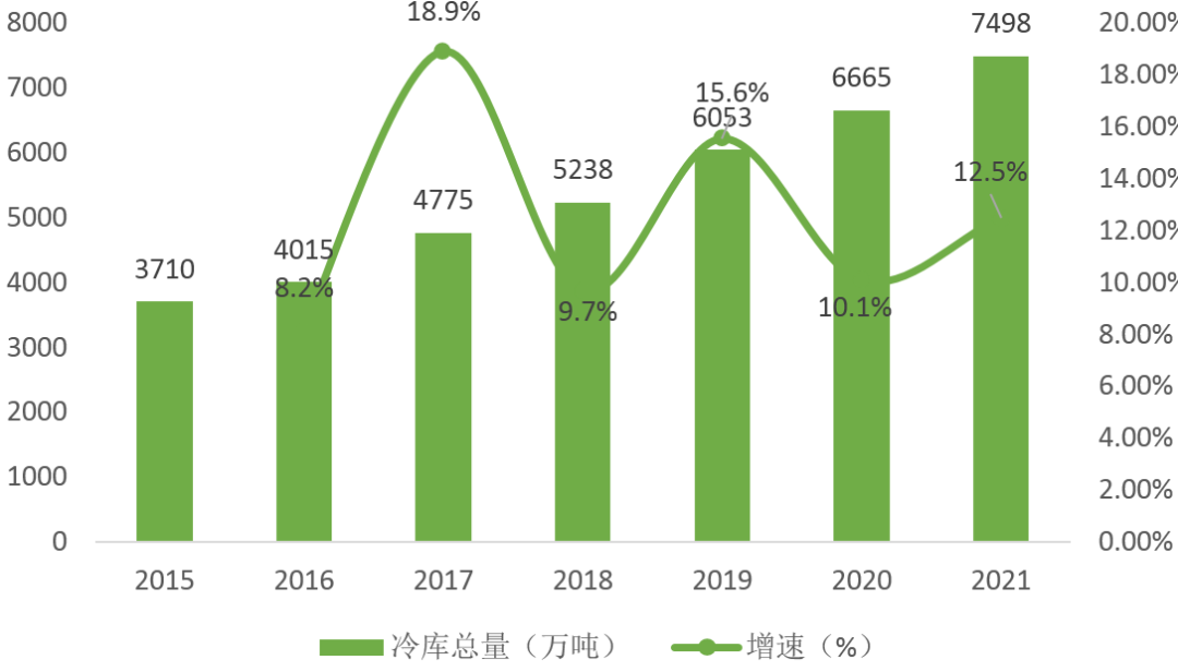 芬启动一项9000万欧元的绿色转型项目