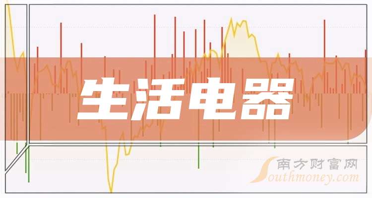 N健信首日涨212.81% 换手率77.25%