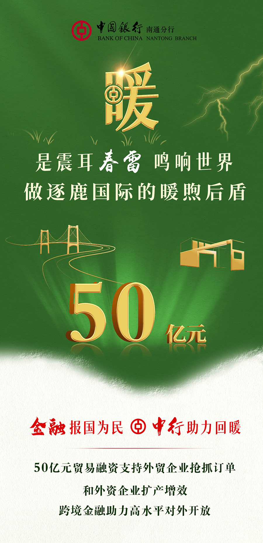 中国银行：500亿元减记型二级资本债券发行完毕