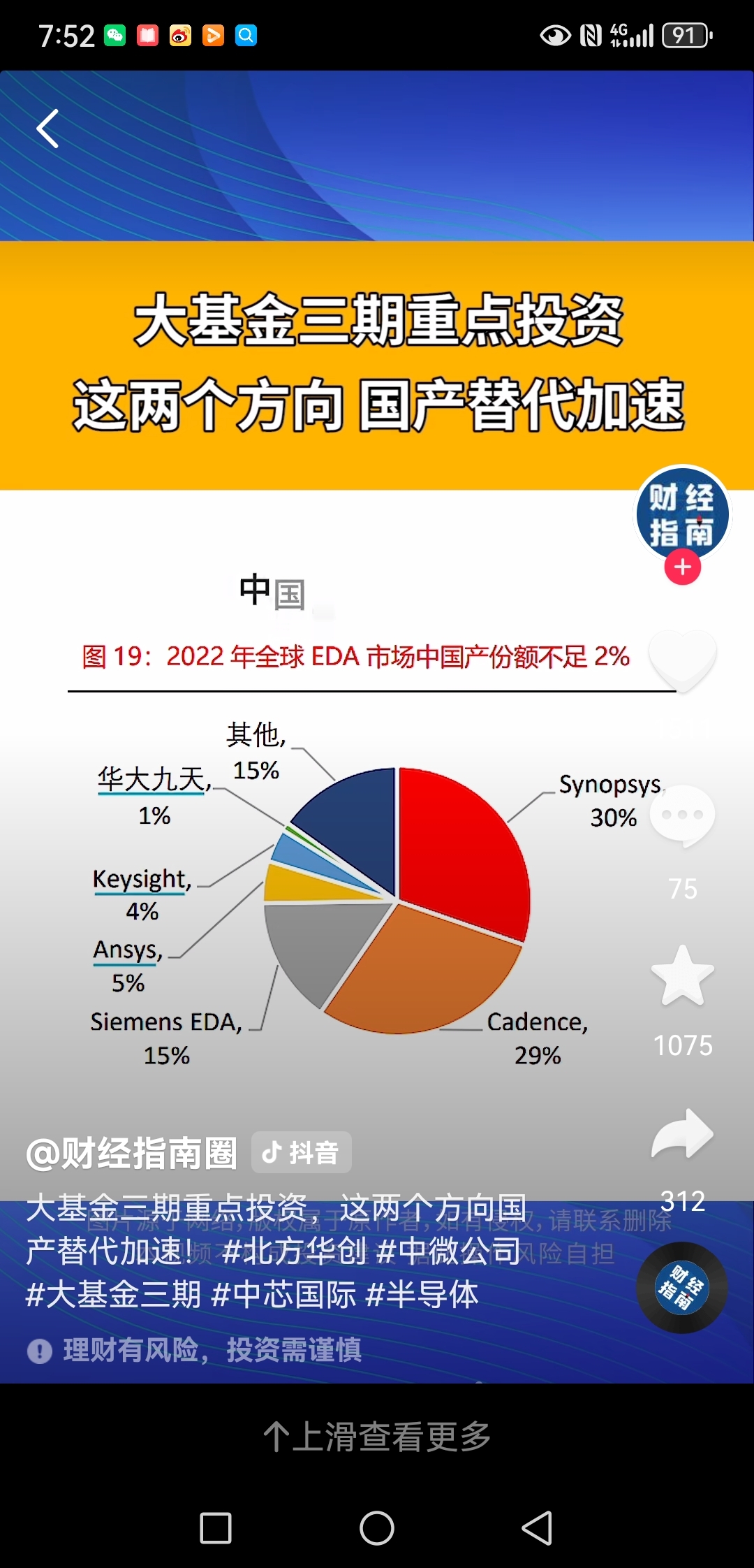 事关14万亿元存量市场！上交所最新发布